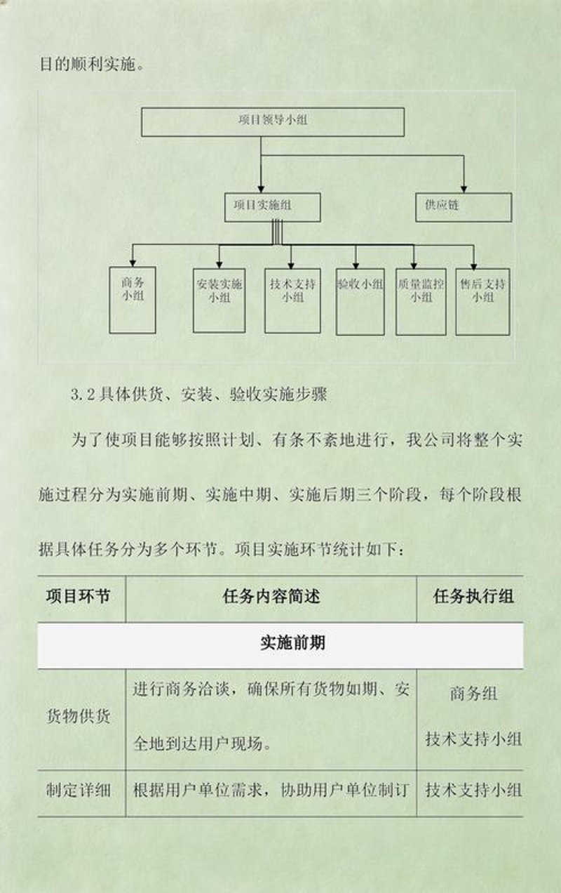 日用百货批发：行业动态与趋势